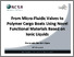 [thumbnail of Edited slides]