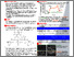 [thumbnail of Exploring the Behaviour of in-situ Polymerised Ionogel Thermal Actuators]