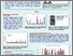 [thumbnail of EUROCARB_16_ELLA_poster.pdf]