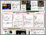 [thumbnail of Poster presentation at QUESTOR/CASE meeting]
