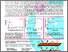 [thumbnail of Elucidation of the mode of action of a conductive polymer-based electrochemical immunosensor.]