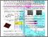 [thumbnail of Application of nanoparticulate conducting polyaniline in nanofilm biosensor technology]