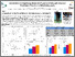 [thumbnail of ICAMPAM Poster]