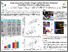 [thumbnail of American College of Sports Medicine Poster ]