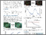 [thumbnail of Poster_AT_MC12.pdf]