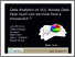 [thumbnail of predictedprojectedtech2015.pdf]