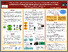 [thumbnail of Conference Poster]