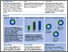 [thumbnail of Who Use Statins and Why? A cross-sectional analysis of statin utilisation in the context of cardiovascular risk and socio-demographic factors]