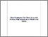 [thumbnail of DCUBS_Research_Paper_Series_25.pdf]