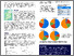 [thumbnail of Hypercholesterolaemia in the Irish Adult Population: A Cross-Sectional Study]