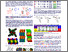 [thumbnail of Conference Poster presented at IUCr Hyderabad]