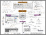 [thumbnail of poster_evidence_summit2017.pdf]