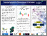 [thumbnail of NASPSPA Poster - Cameron.pdf]