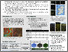 [thumbnail of iHabiMap Project poster for the 13th Irish Earth Observation Symposium (IEOS19) in Galway, Ireland]