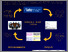 [thumbnail of Ten years of the GA-IATE terminology project.pdf]