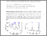 [thumbnail of Applied Surface Science, 627 (2023) article # 157329 - supporting information]