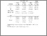 [thumbnail of CarrolletalTables.pdf]