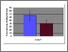 [thumbnail of Fig 3]