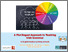 [thumbnail of A-Plurilingual-Approach-to-Grammar-Teaching-2024-Barla(1).pdf]