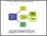 [thumbnail of BareMinimalMicroscopyReportingRequirementsChecklist_20250306.pdf]
