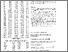 [thumbnail of acta_crys_c_49_3.pdf]