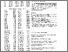[thumbnail of acta_crys_c_49_4.pdf]
