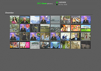 figure 11 animated