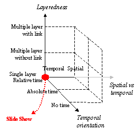 figure 12 diagram