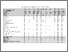 [thumbnail of media_conflict_2005_tables.pdf]